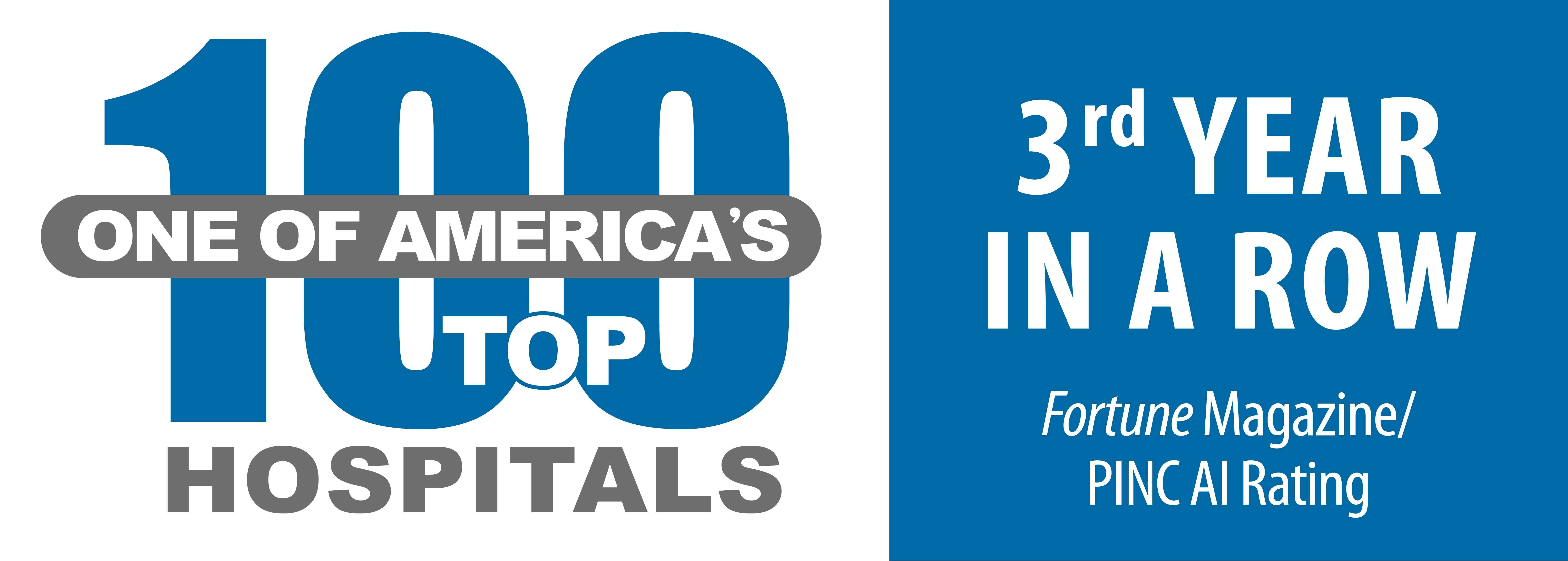Top 100 Hospital