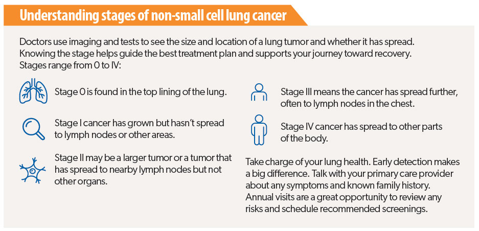 Understanding non-small cell lung cancer