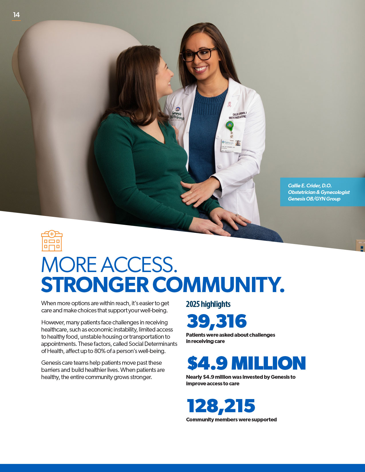 Community Impact Report