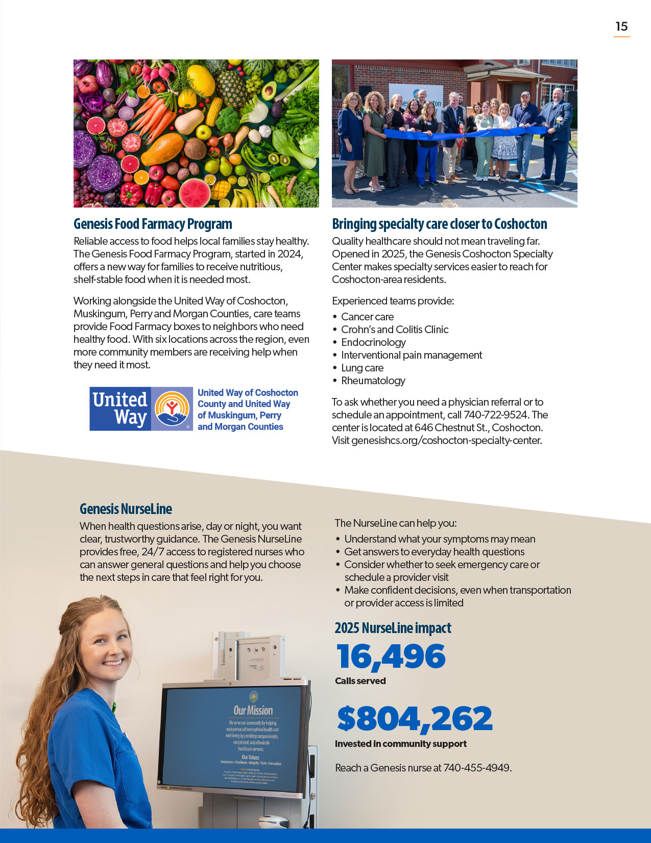 Community Impact Report