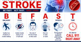 Know the signs of a stroke: Be fast. Act fast. Save Lives. B: Balance - Sudden loss of balance or trouble walking. E: Eyes - Sudden trouble seeing in one or both eyes. F: Face - One side of the face droops or feels numb. A: Arms - One arm is weak or numb. S: Speech - Slurred speech or difficulty speaking or understanding what the person says. T: Time - It's time to CALL 911 RIGHT AWAY. Every minute counts. Recognize the signs. Be Fast. Save a life.